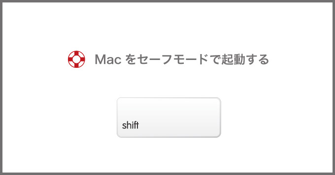 Mac boot maintenance 3
