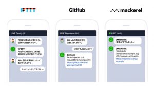 LINEで様々なサービスからの通知が受け取れる「LINE Notify」 ―― ブログやTwitterの更新などをLINEで!