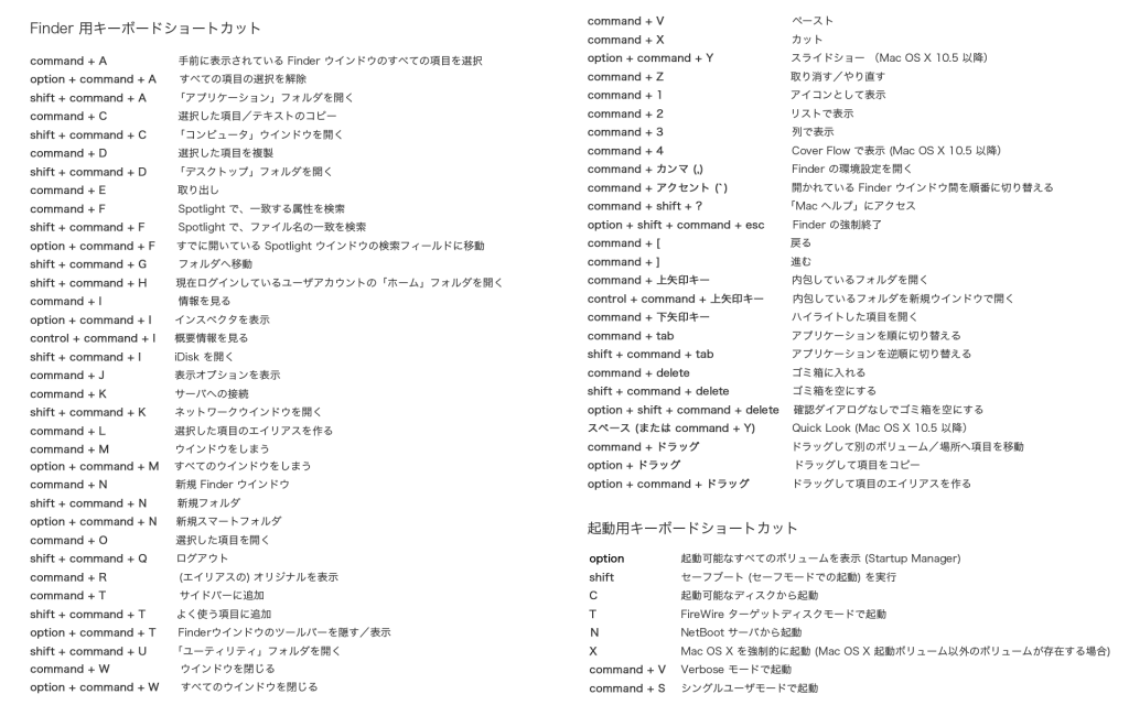 Macに移行した初心者ユーザーに教えてあげたい意外と知らない便利で使えるmacの小技 男子ハック