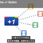 コピペで簡単、Google+1ボタンの設置をしました