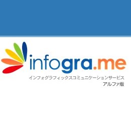 色々参考になりすぎるインフォグラフィックスの投稿サイト『infogra.me』