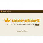 日本版Kloutスコアになるか?ソーシャルメディアを横断して影響力の測定が可能な「ユーザーチャート」