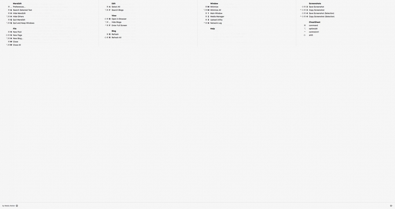 macapp_cheatsheet-Marsedit