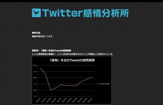 2012年に話題になったWebサービスまとめ