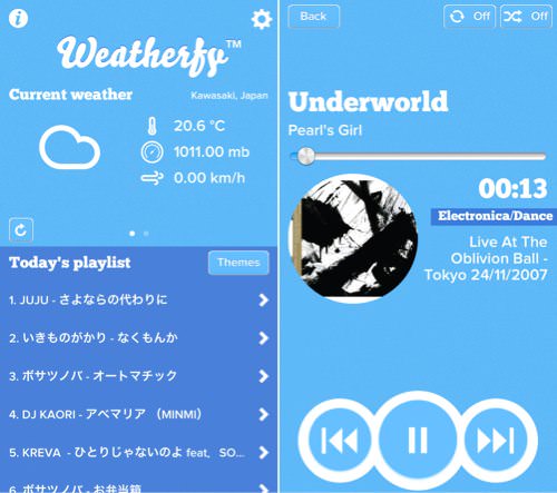 Weatherfy 3 2