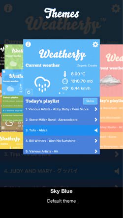 Weatherfy 4 2