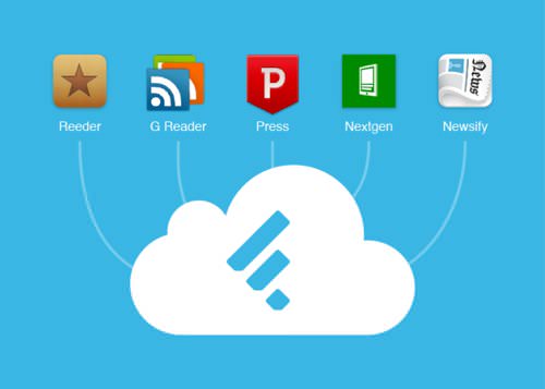 Feedly cloud