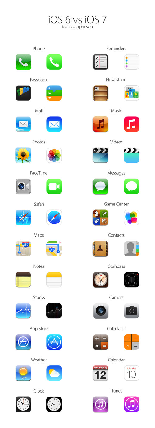 Ios7 ios6 icons 2