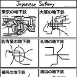 日本国内の地下鉄を簡単に表した一覧表がTwitterで話題