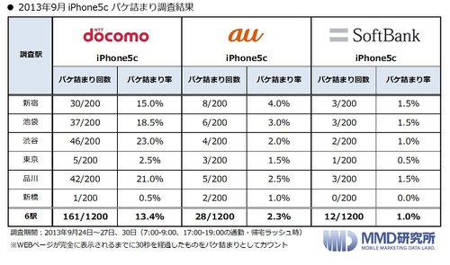 20131015 web1