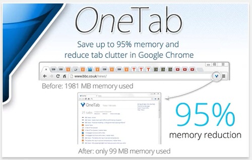 Chrome extension onetab