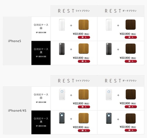 Rest wireless charging 4