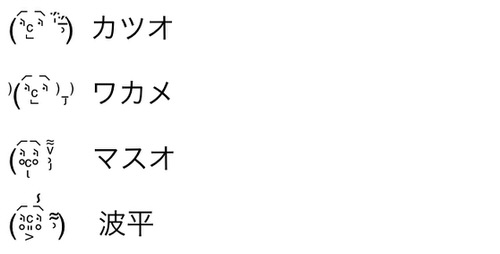 これ凄い サザエさん一家の特殊顔文字ができたと話題 男子ハック