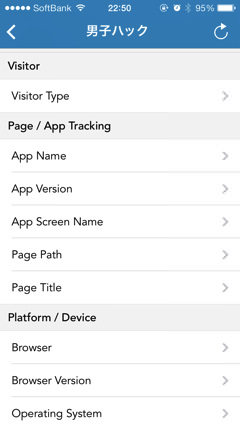 Realtime for Google Analytics Real Time 7