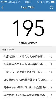 Realtime for Google Analytics Real Time 8
