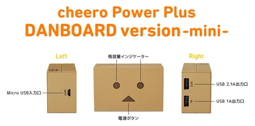 Powerplus danboard mini 3