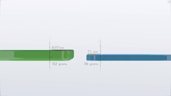 Iphone 6c concept 3