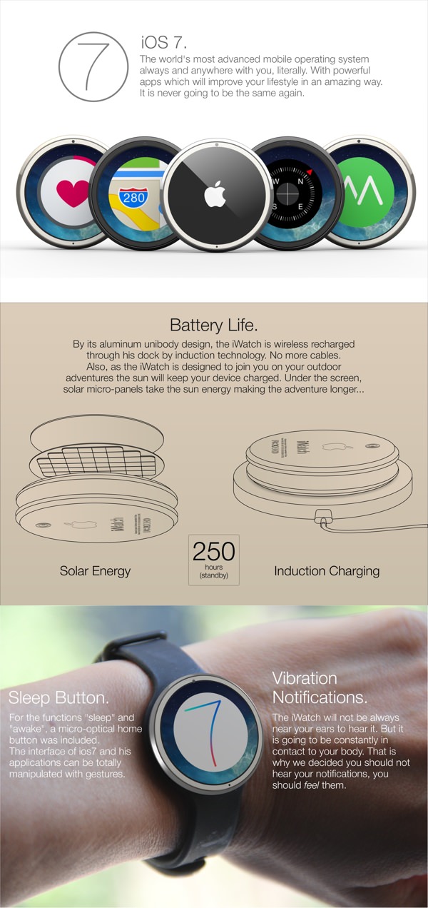 Iwatch concept 2
