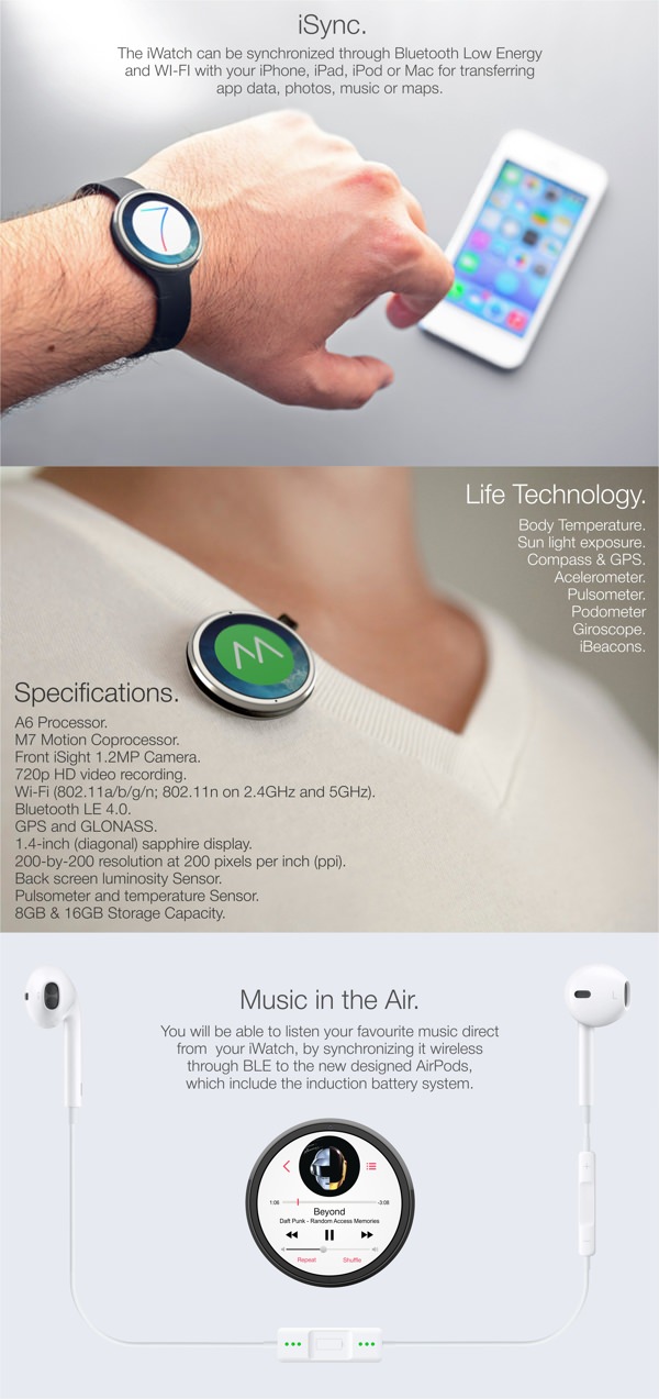 Iwatch concept 3