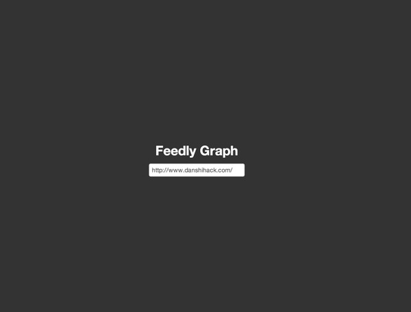 Feedlygraph 1