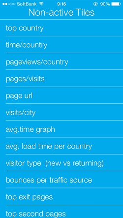 iphoneapp-analyticstiles-2