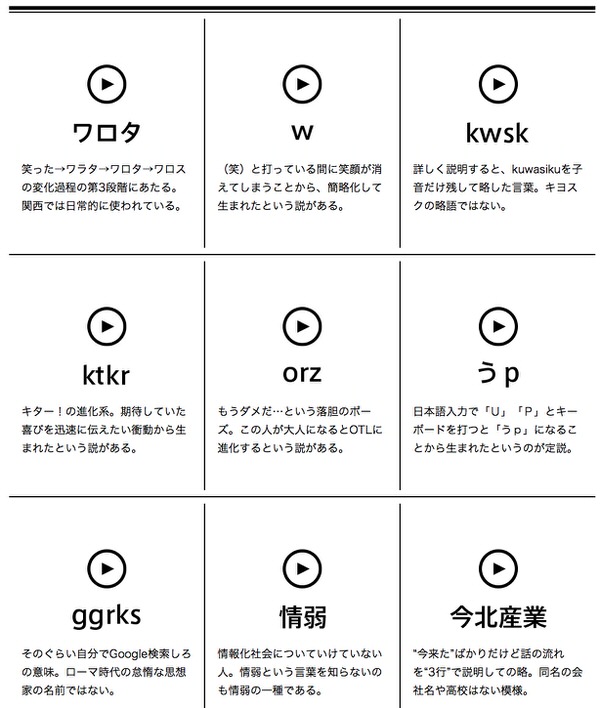 音量注意 ネットで見かける言葉の発音をまとめた 正しいネット用語の