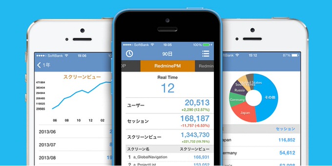 Iphoneapp analytics pm 1