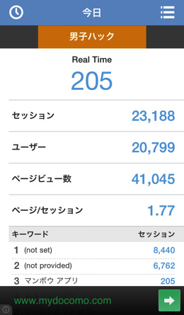 Iphoneapp analytics pm 3