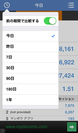 Iphoneapp analytics pm 7