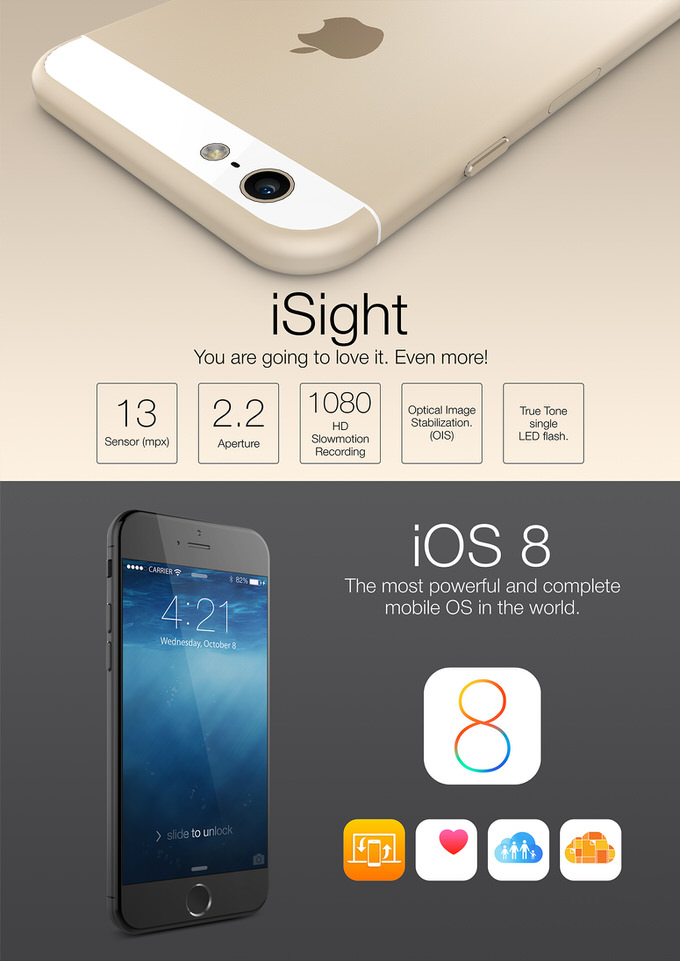 Iphone6 rumour 3