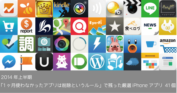 Iphoneapp 2014 first half