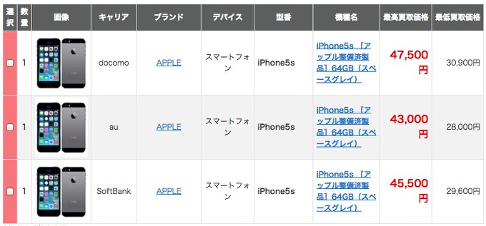 IPhone part exchange