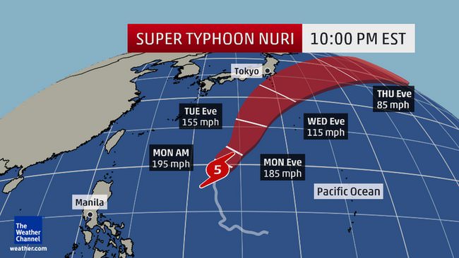 Typhoon 20 2