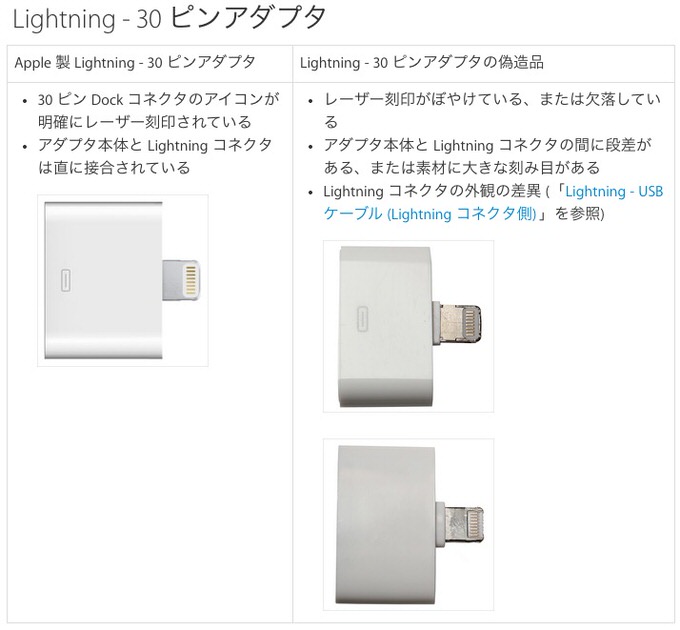 Apple lightning fake 4