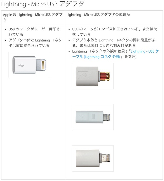 Apple lightning fake 5