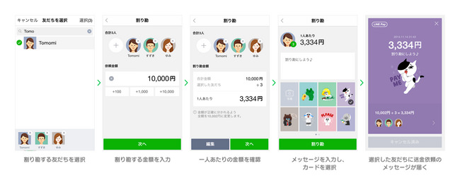 Line pay 13