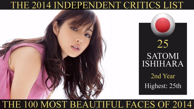 The most Beautiful face 2014 76