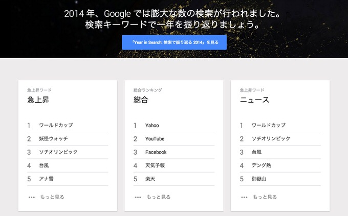 Youtube google 2014 1