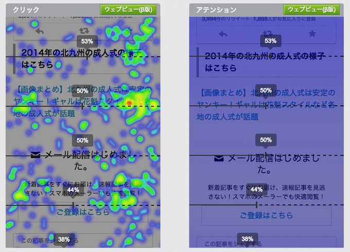 Heatmap point 2