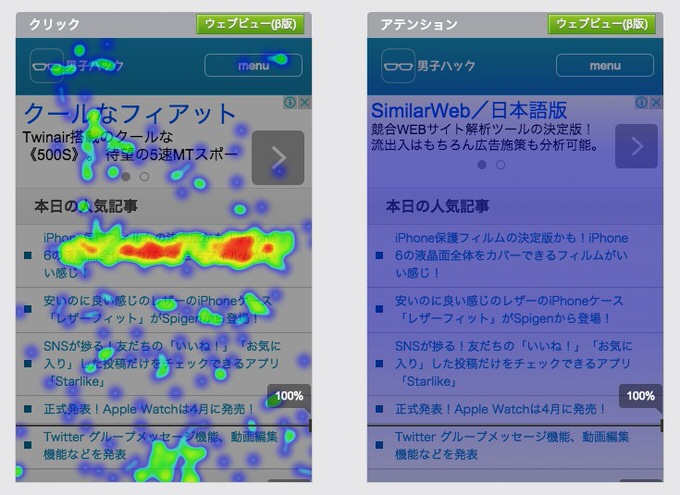 Heatmap point 3