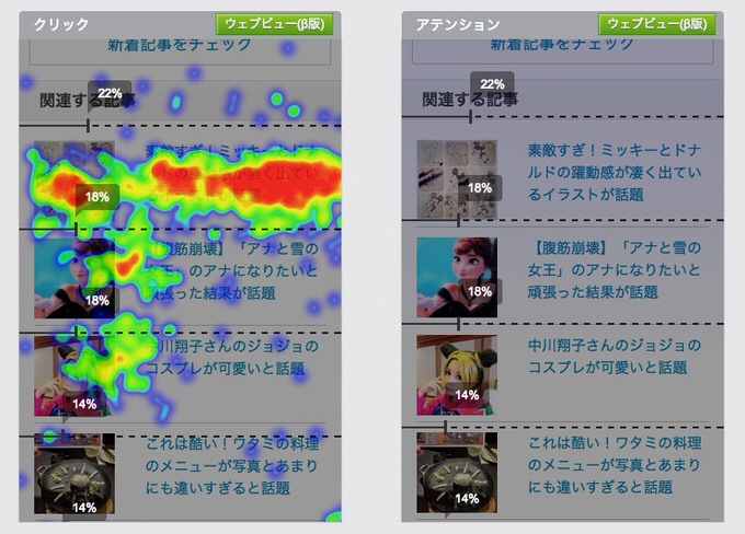 Heatmap point 4