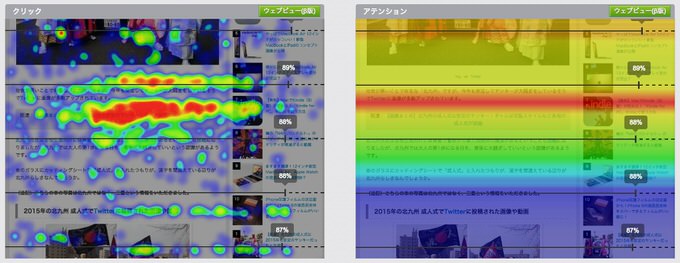 Heatmap point 7