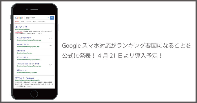 Google mobile ranking