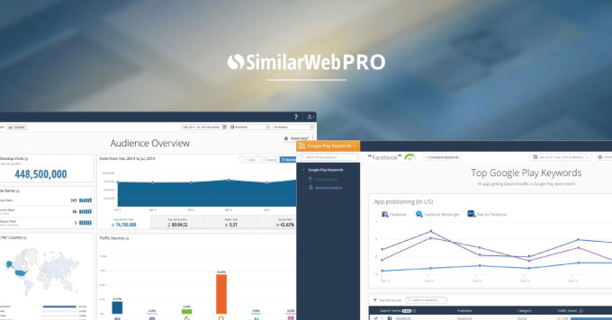 これは最強のWebマーケティングツールだ！「SimilarWeb Pro」で見れるデータがヤバすぎた！