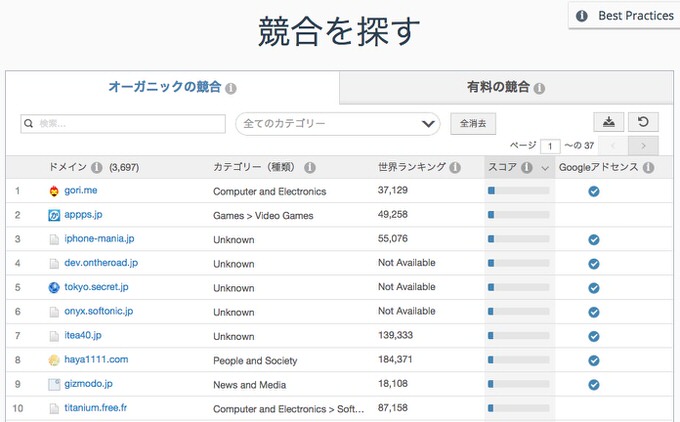 Similarweb pro demo 11