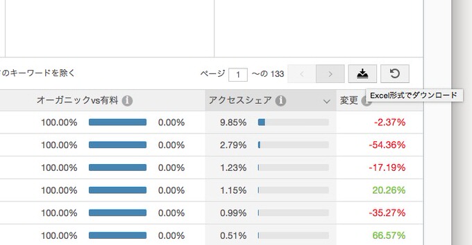 Similarweb pro demo 12