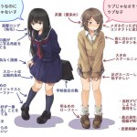見た目に騙されるな!「ウブそうなのにウブじゃない子」の画像が話題