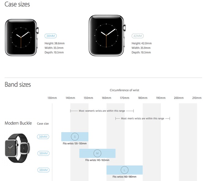 Apple watch release