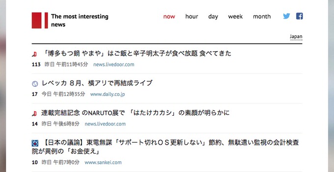 今ネットで最も話題になっている記事がわかるWebサービス「TOP.ST」