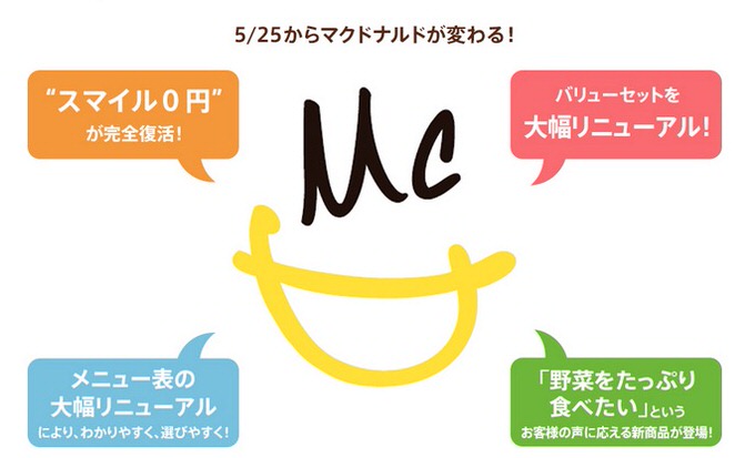 Mcdonald smile 0 yen